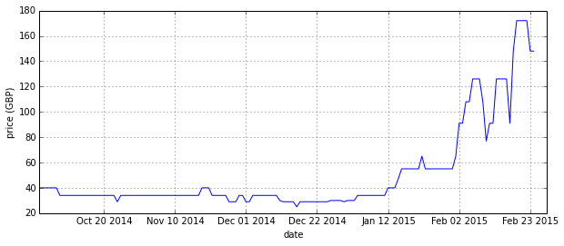 Edinburg-Barcelona Ryanair price